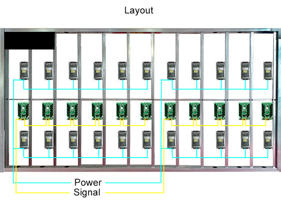 Modulo magnético en forma de pantalla LED sin gabinete P1.2 P1.5 P1.8 P2 P2.5